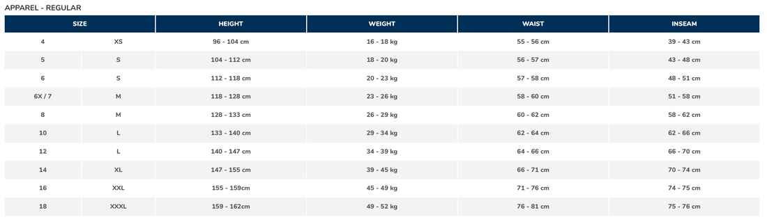 St Edmund Polo Dress