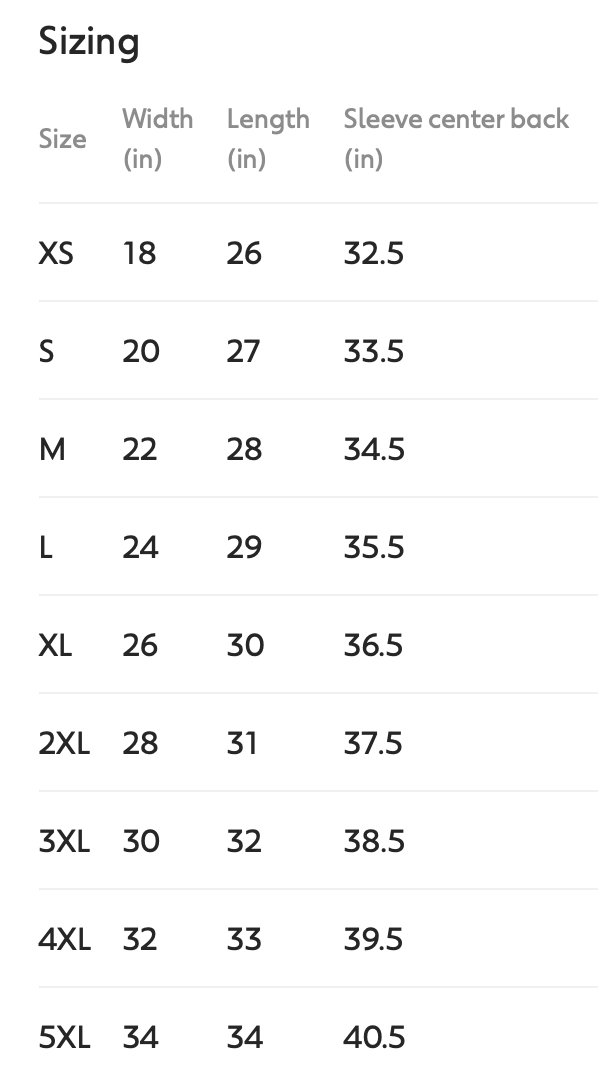 Custom Unisex Crewneck